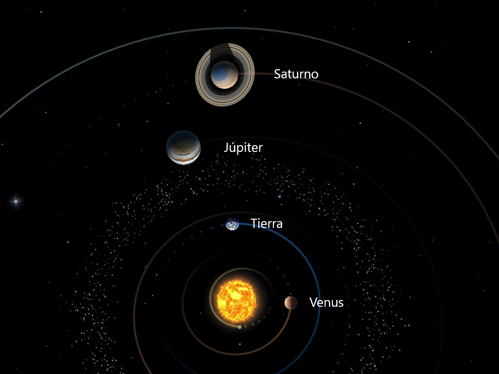 coincide una alineación entre el Sol, la Tierra y Saturno, 
